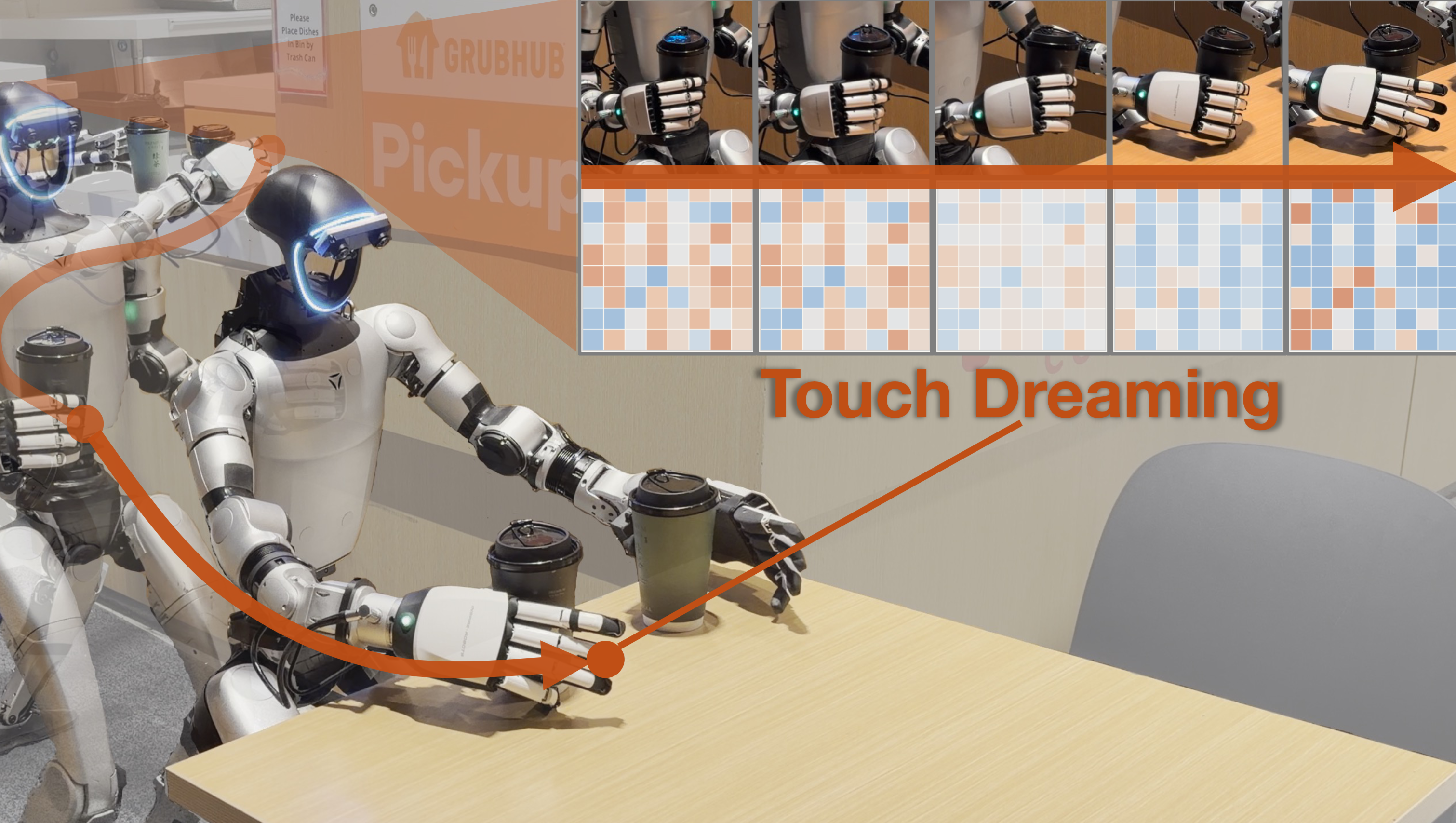 Humanoid Touch Dream Paper